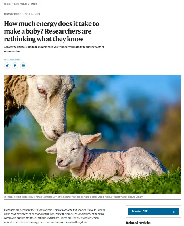 Reproduction Challenges: Tougher Than Scientists Anticipated