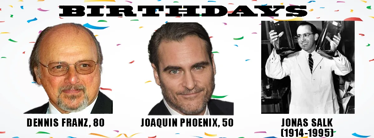 Celebrating October 28 Birthdays: A Special Day!
