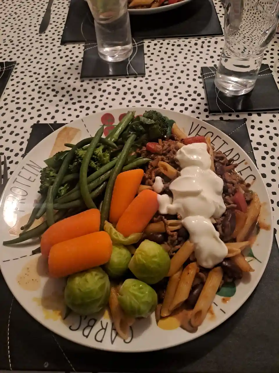A plate labeled 'protein', 'vegetables', and 'carbs' is filled with cooked green beans, broccoli, carrots, Brussels sprouts…