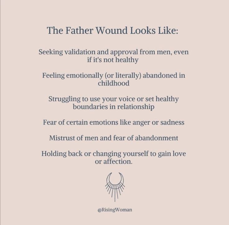 A beige background displays a list titled 'The Father Wound Looks Like:' followed by six bullet points describing emotional…