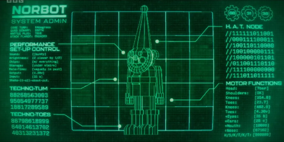 A green-tinted, grid-based interface displays a wireframe schematic of a robot named 'NORBOT' with various technical…