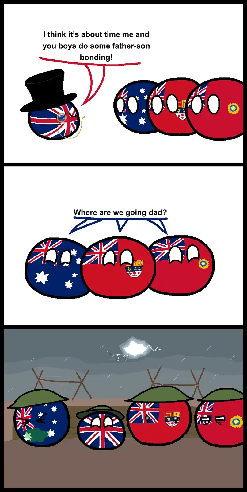 A three-panel comic featuring anthropomorphic countryballs. In the first panel, a top-hatted UK ball proposes 'father-son…