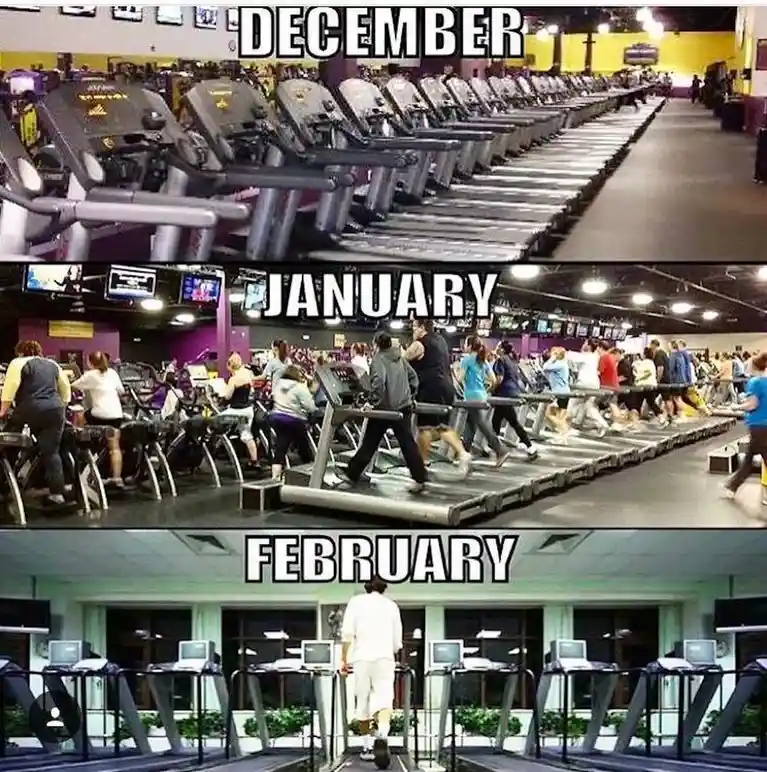 The image is a three-panel meme showing a gym's treadmill area. The top panel labeled 'DECEMBER' shows empty treadmills. The…