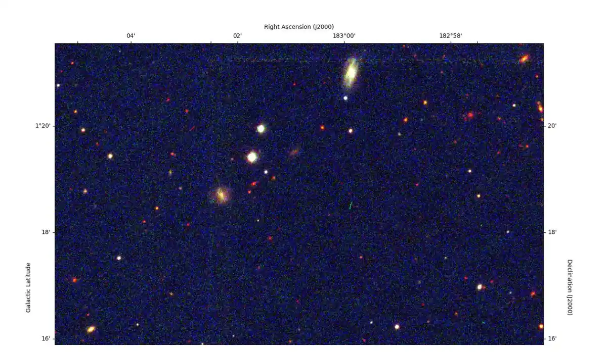 A deep-space astronomical image showing a field of stars and galaxies with labeled axes for galactic latitude and right…