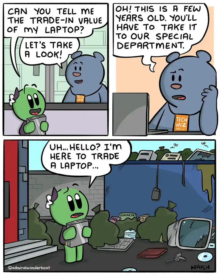 A three-panel comic shows a green cartoon character asking a blue bear employee at 'Tech Wiz' about their laptop's trade-in…