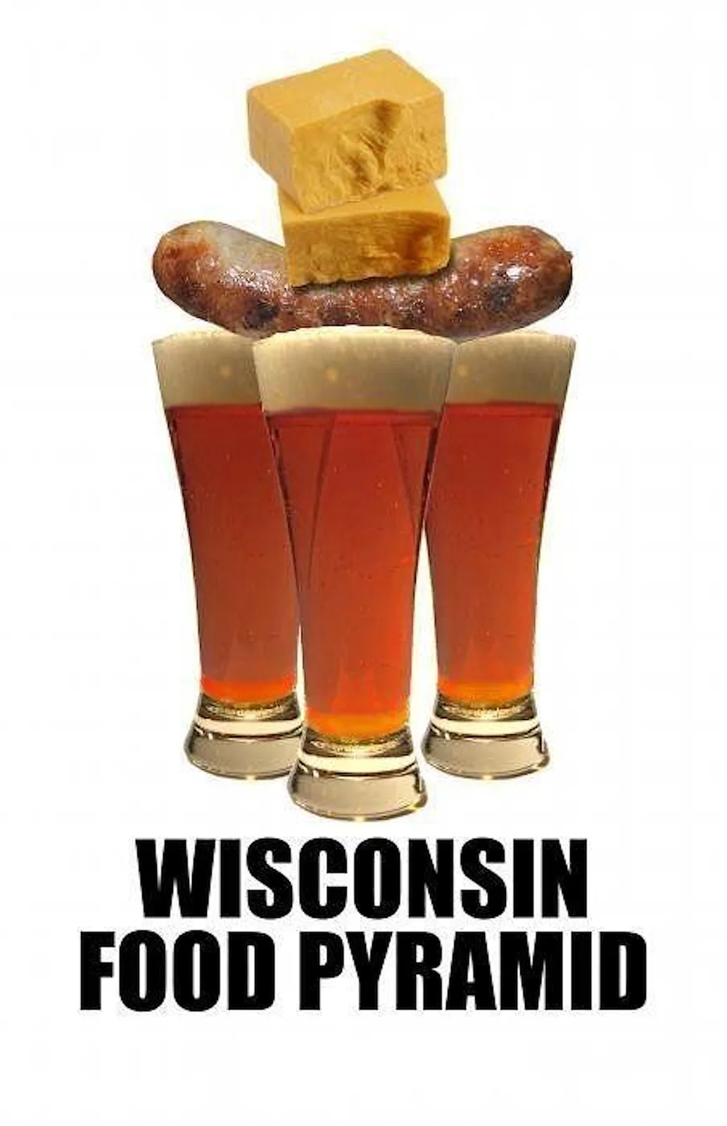 Three tall glasses of amber beer form the base of a pyramid, topped by a single sausage, then two stacked blocks of yellow…
