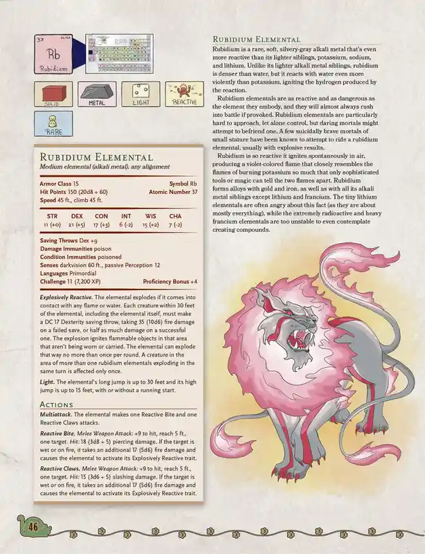 A fantasy monster manual page for a 'Rubidium Elemental' creature, featuring a pink and gray lion-like beast with flaming…