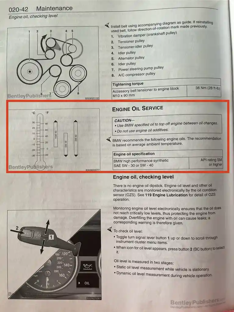 A page from a BMW maintenance manual showing engine oil service instructions, with a highlighted 'CAUTION' section advising…