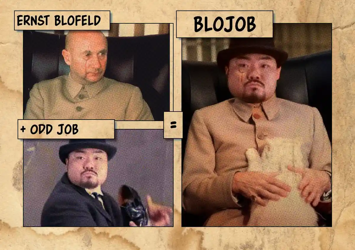 The image displays a meme format with three panels: the top left shows a man labeled 'ERNST BLOFELD', the bottom left shows…