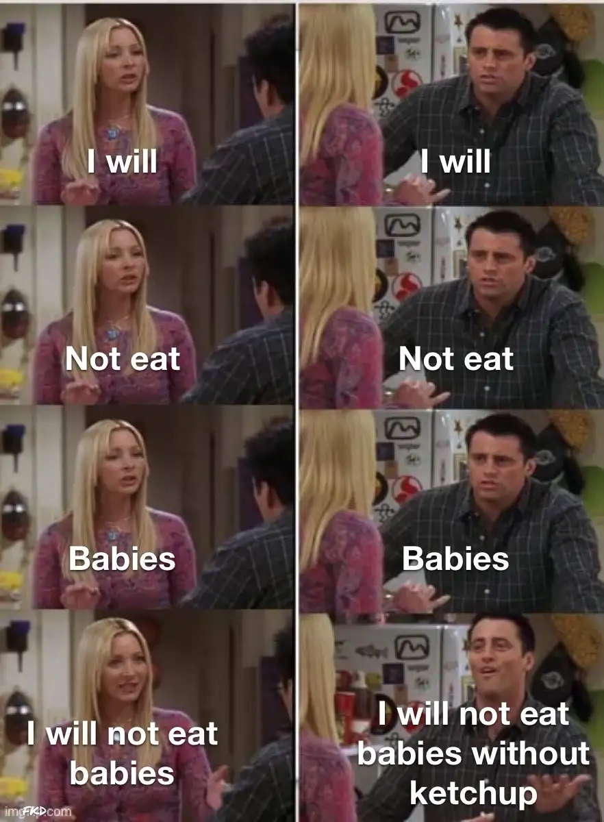 A six-panel meme from the TV show 'Friends' featuring a scene with a blonde woman and a man in a plaid shirt. The woman…