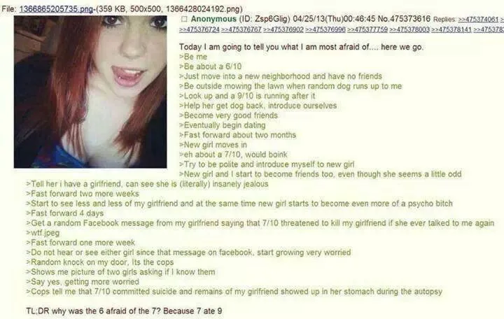 A screenshot of a 4chan post featuring a woman with red hair and a slightly open mouth, overlaid with a long text narrative…