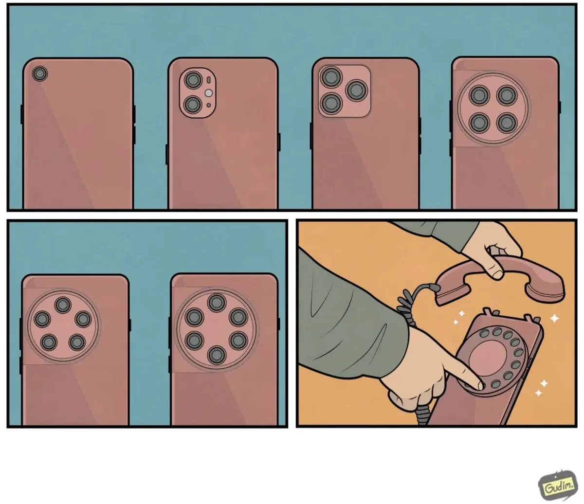 The image shows a comic strip with six panels illustrating the increasing number of camera lenses on smartphones, starting…