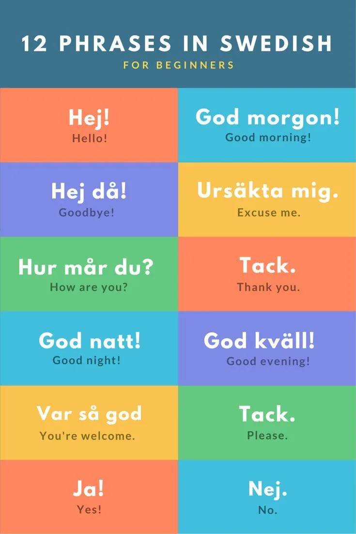 Exploring Unique Swedish Words: Skamskölning