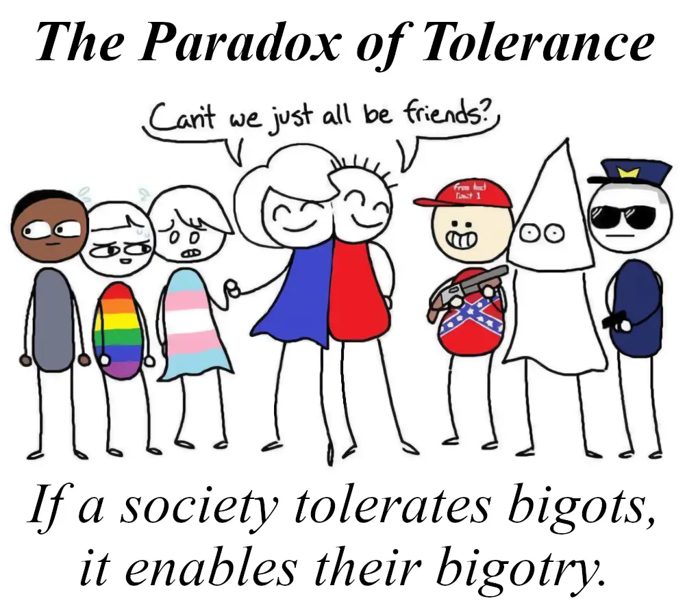 The Dangers of Over-Inclusivity: A Cautionary Tale