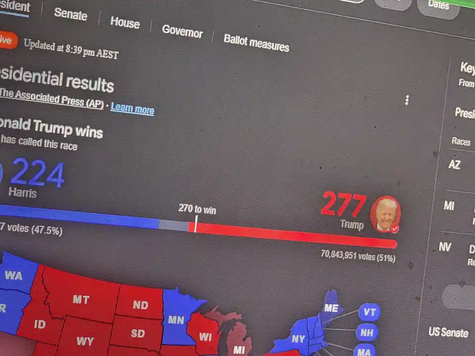 A screenshot of a live election results website showing Donald Trump with 277 electoral votes and 51% of the popular vote…