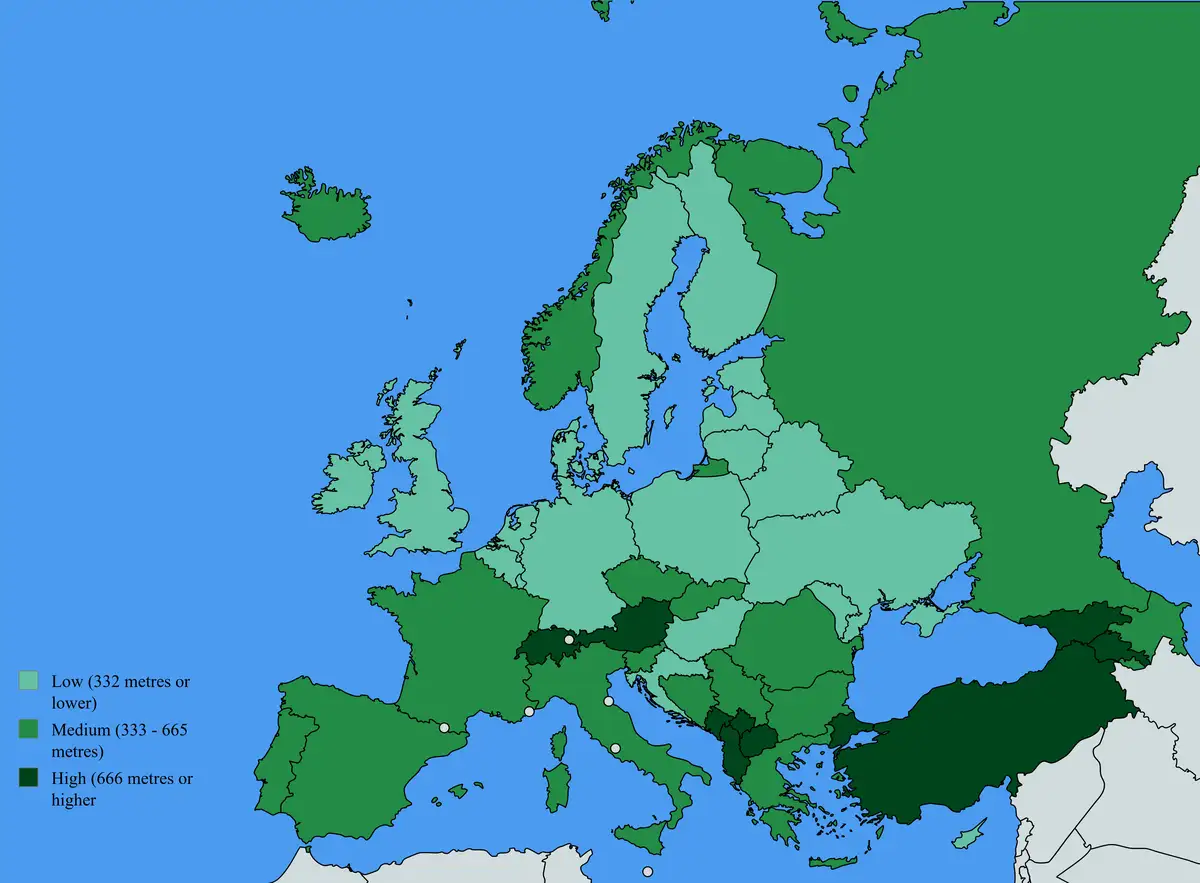 A map of Europe color-coded by elevation, with a legend indicating low (light green, 332m or lower), medium (medium green…