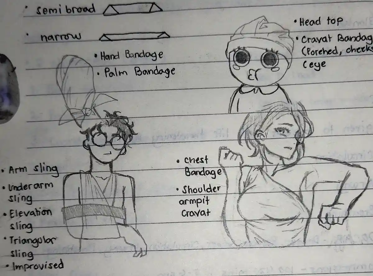 A hand-drawn sketch on lined paper shows three anime-style characters demonstrating various bandage applications. The left…