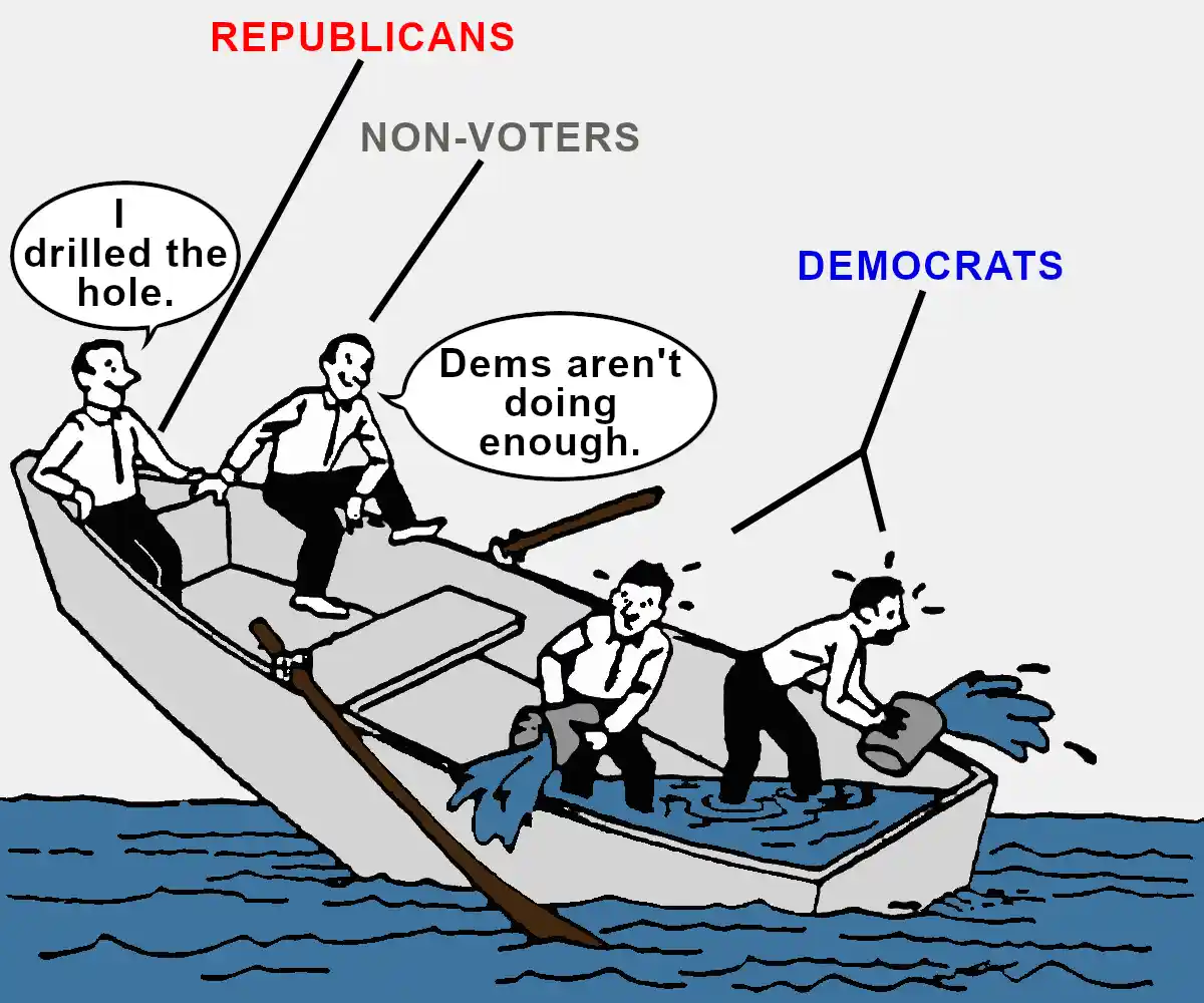 A cartoon shows four men in a sinking boat labeled with 'REPUBLICANS', 'NON-VOTERS', 'DEMOCRATS'. Two men at the front blame…