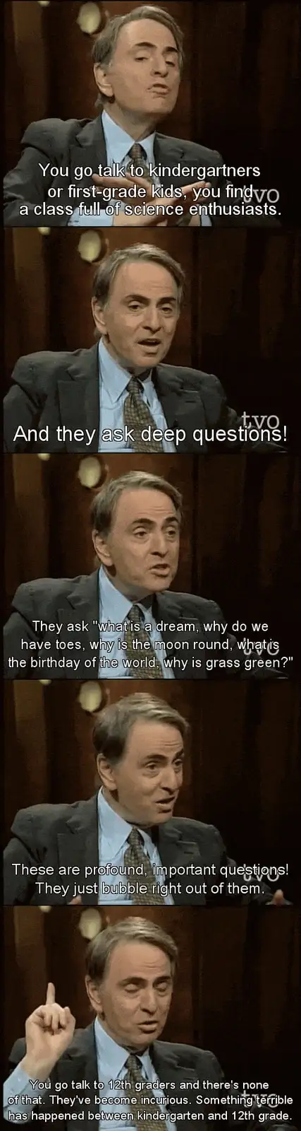A five-panel meme featuring a man in a suit speaking on a TV show, with overlaid text describing how young children ask…