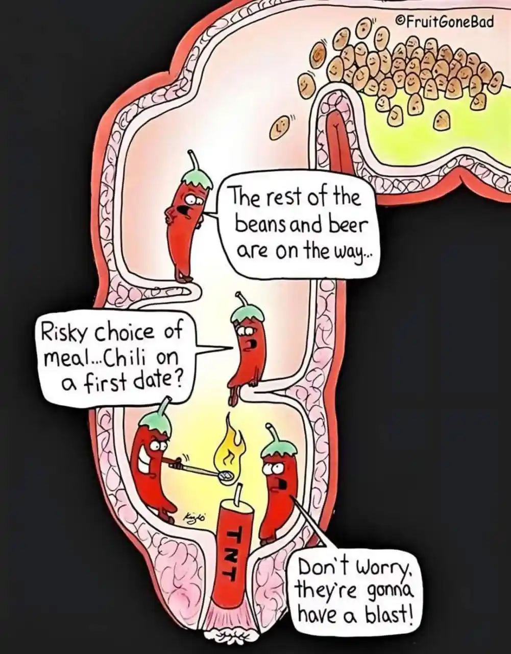A cartoon cross-section of a human digestive tract shows animated chili peppers reacting to being eaten. One pepper worries…