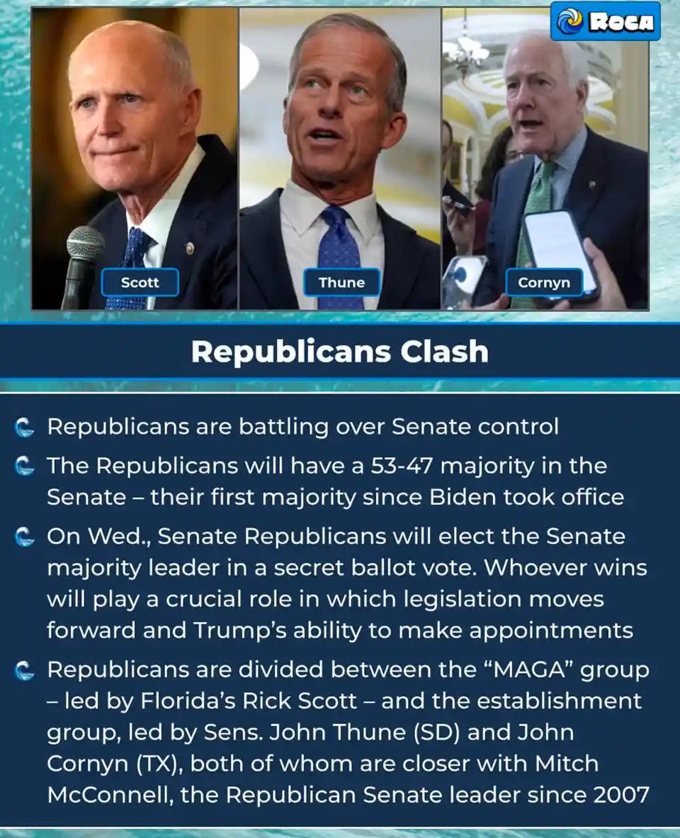 The image displays three photos of U.S. Senators Rick Scott, John Thune, and John Cornyn, each labeled with their name…