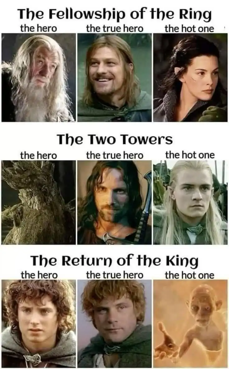 This meme displays three rows from 'The Lord of the Rings' trilogy, each labeled with a movie title. Each row contains three…