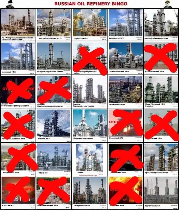 A bingo card titled 'RUSSIAN OIL REFINERY BINGO' displays 24 photos of Russian oil refineries, each labeled with its name in…