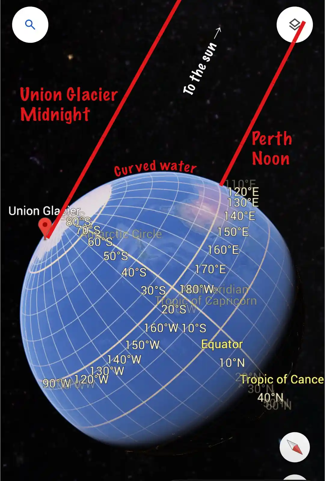 A 3D globe with latitude and longitude lines, showing two red lines labeled 'Union Glacier Midnight' and 'Perth Noon'…