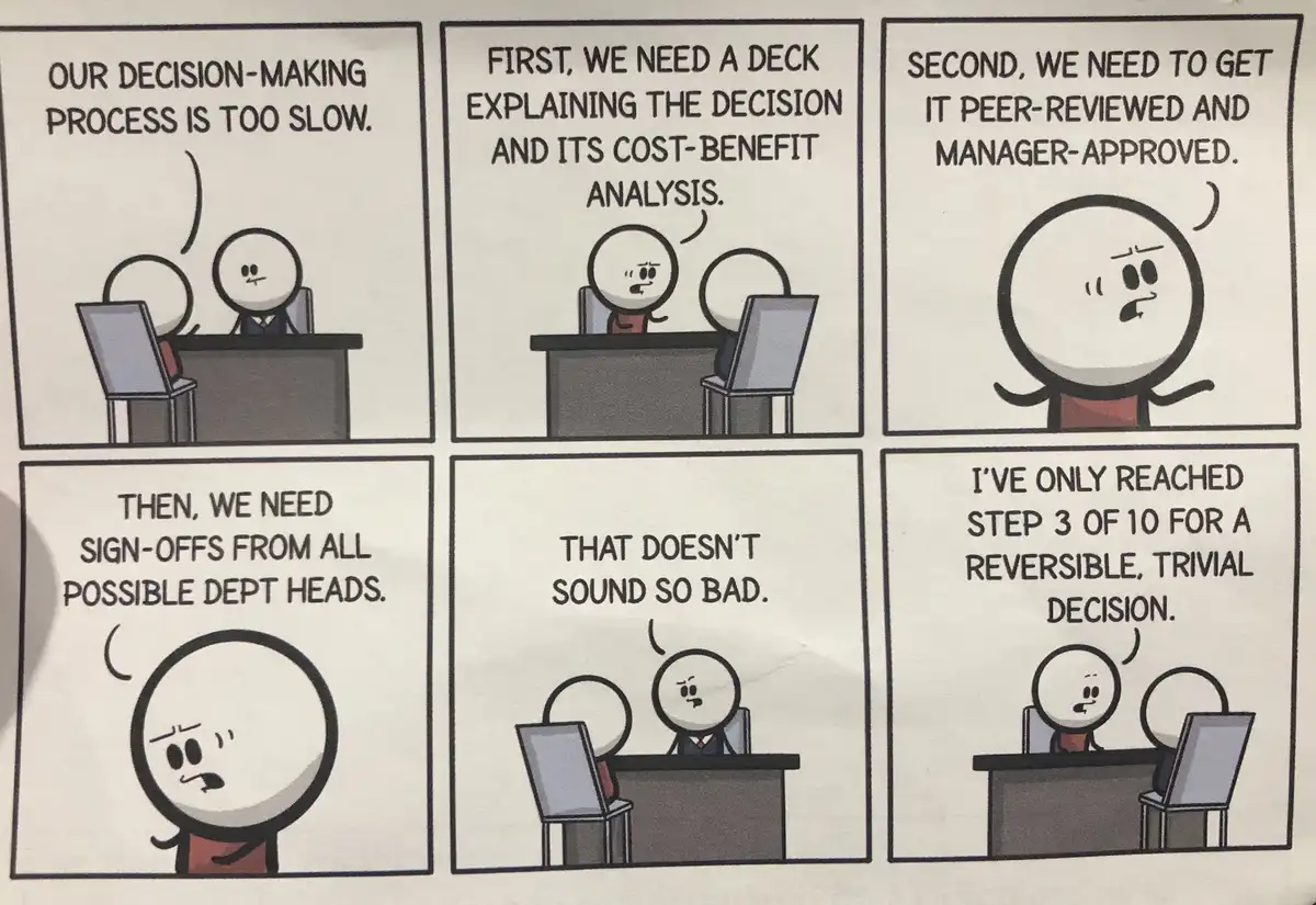 A six-panel comic strip featuring two minimalist stick-figure characters in an office setting. The first character, wearing…