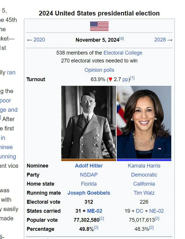 A satirical image mimicking a 2024 U.S. presidential election results page, showing Adolf Hitler (NSDAP, Florida, 312…