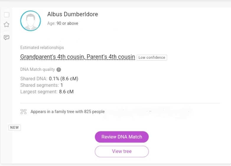 A DNA match result screen shows a person named 'Albus Dumbledore' with an age of '90 or above'. The estimated relationship…