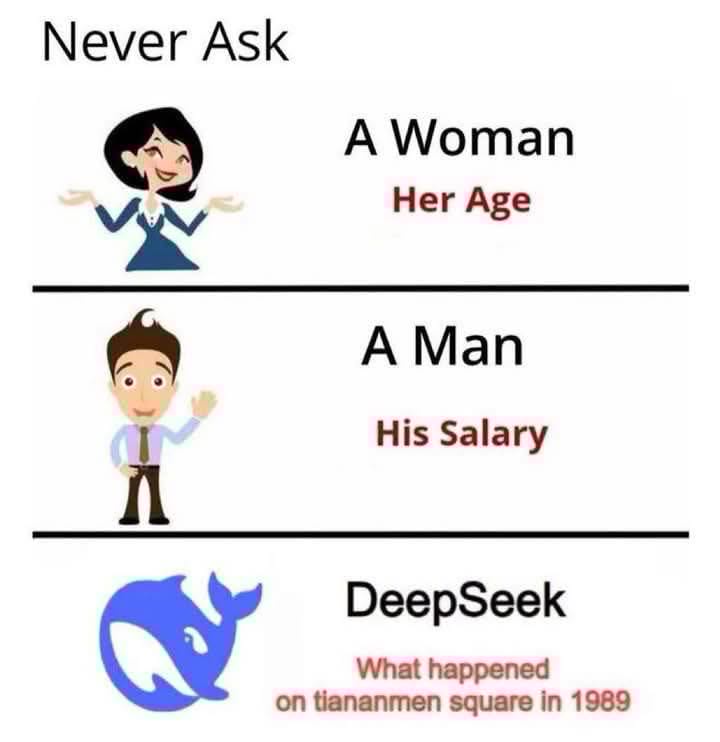The image displays a three-part meme template with cartoon illustrations: a smiling woman labeled 'A Woman Her Age', a…