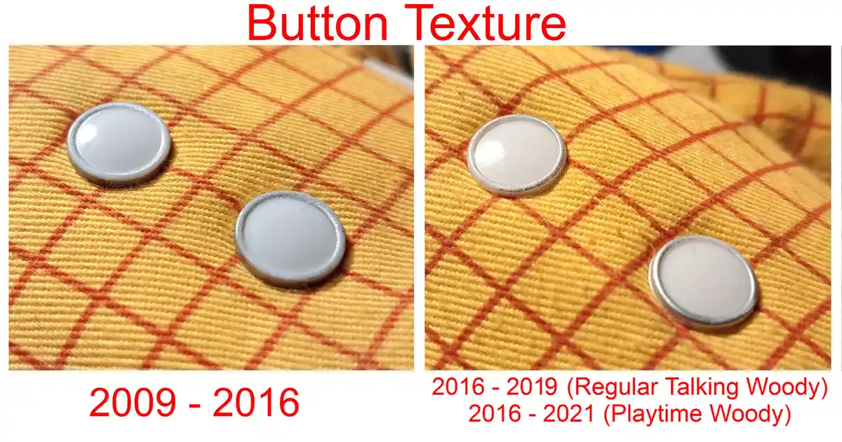 The image displays two side-by-side close-ups of buttons on a yellow fabric with red stitching. The left panel, labeled…