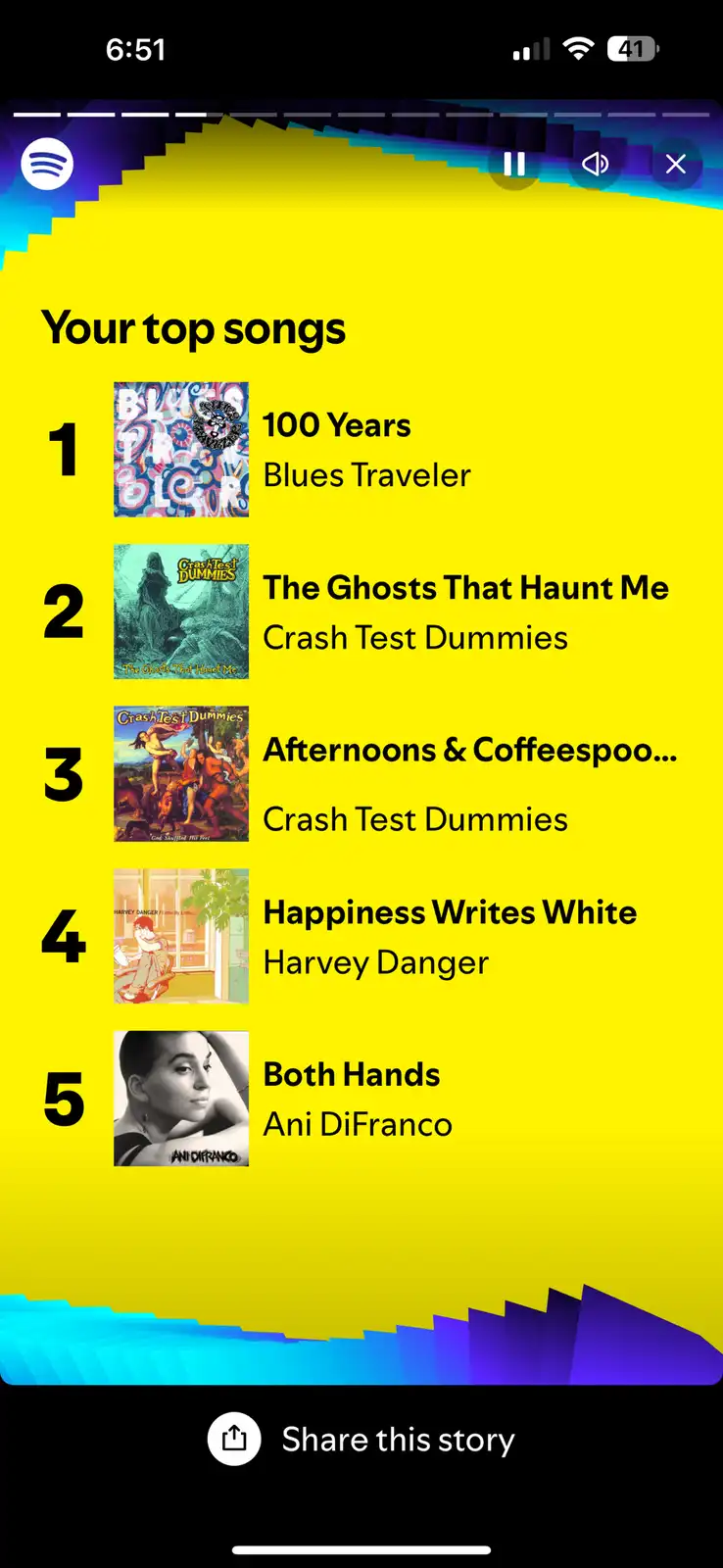 A Spotify mobile screen showing a user's 'Your top songs' list with five tracks ranked 1 to 5, including '100 Years' by…