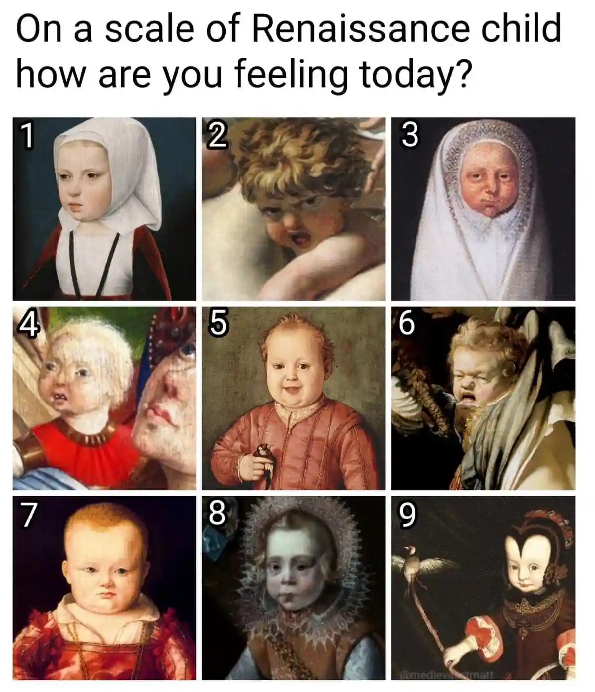 The image displays a 3x3 grid of nine different Renaissance-era portraits of children, each labeled with a number from 1 to…