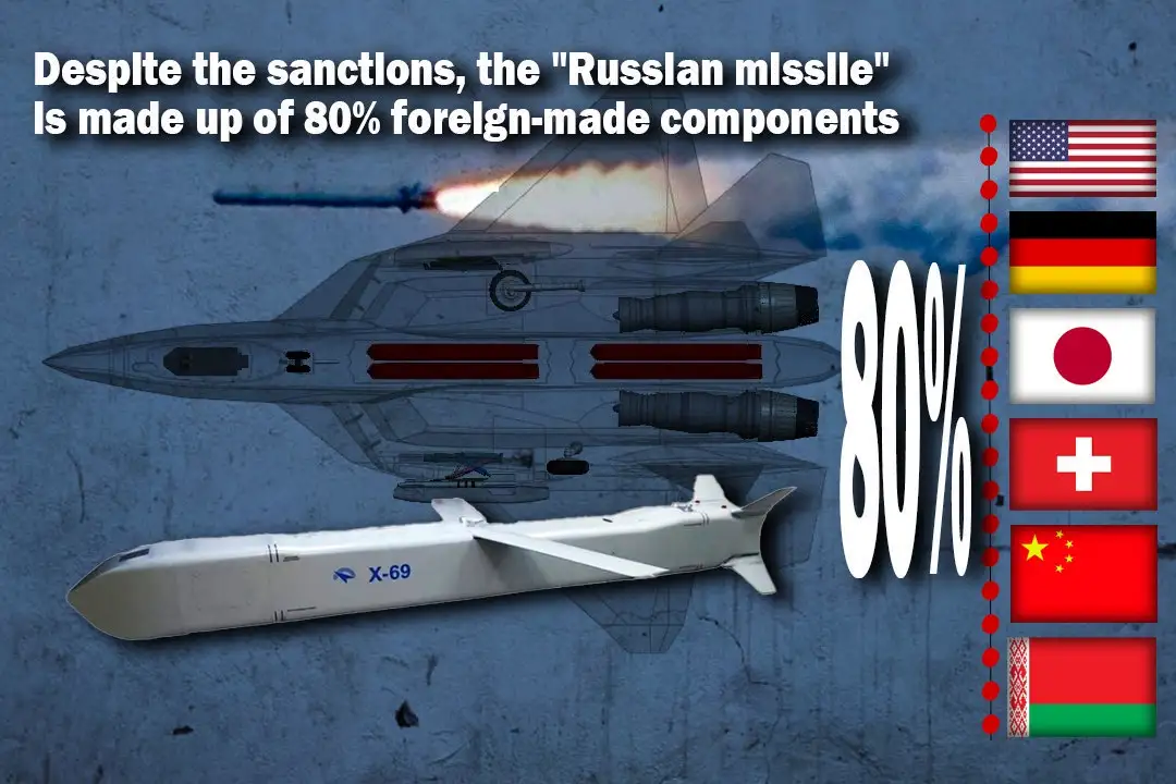 An image shows a missile labeled 'X-69' and a fighter jet in a technical schematic style against a blue textured background…