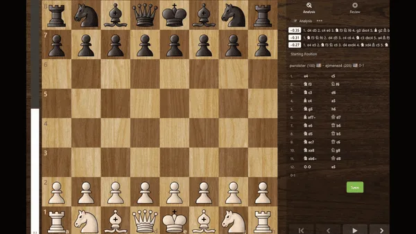 My chess skills: Winning but still feeling like a loser