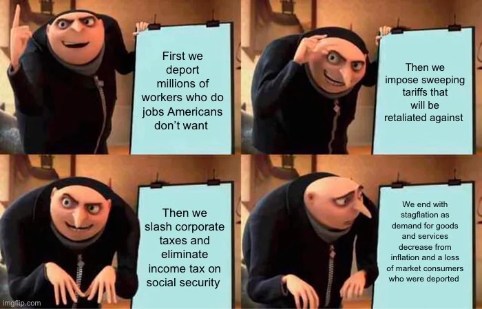 A four-panel meme featuring Gru from Despicable Me, each panel showing him with a different expression while holding a sign…