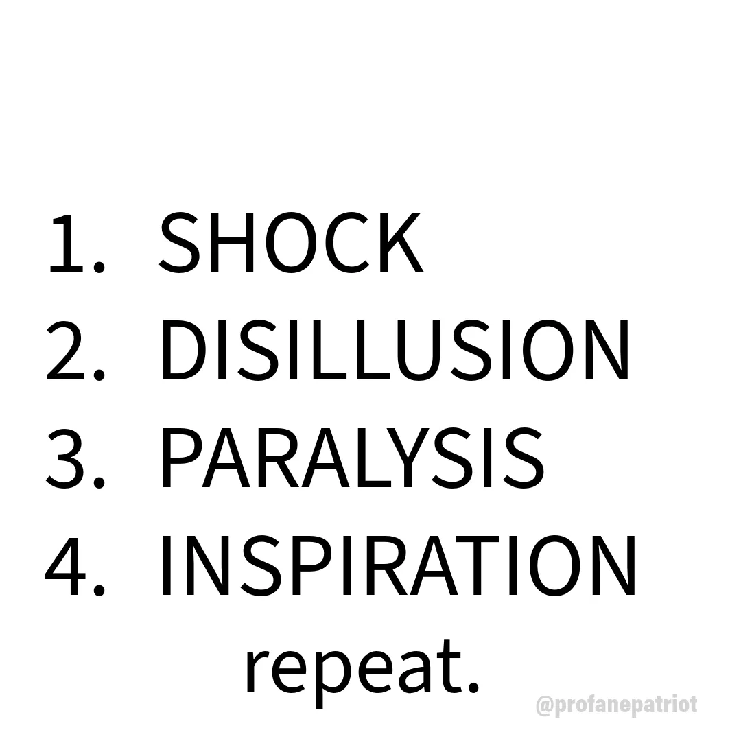 A plain white background displays a numbered list in bold black text: 1. SHOCK, 2. DISILLUSION, 3. PARALYSIS, 4…
