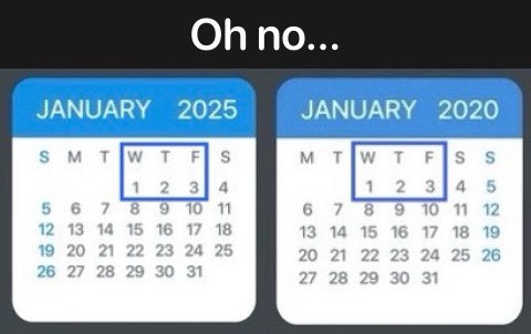 Two side-by-side calendar grids show January 2025 and January 2020, both highlighting the same three-day week (January 1-3)…