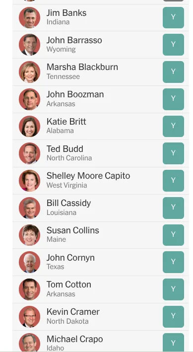The Shameful Wall: A Gallery of Yes Votes for Russian Asset Gabbard
