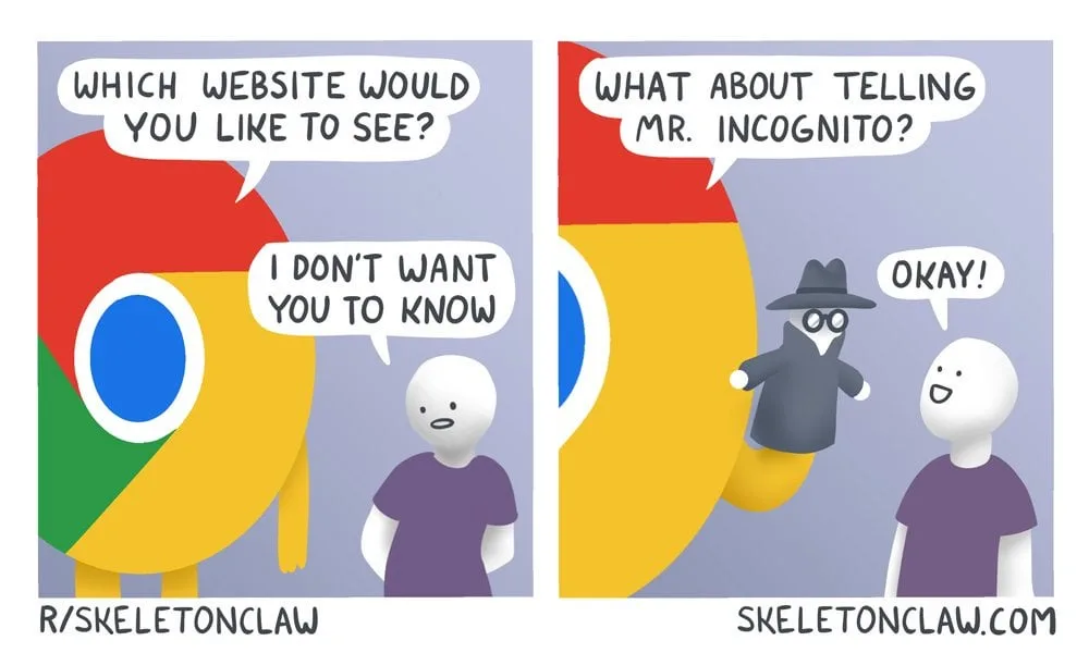 Like Playing Hide and Seek Behind a Sign Post