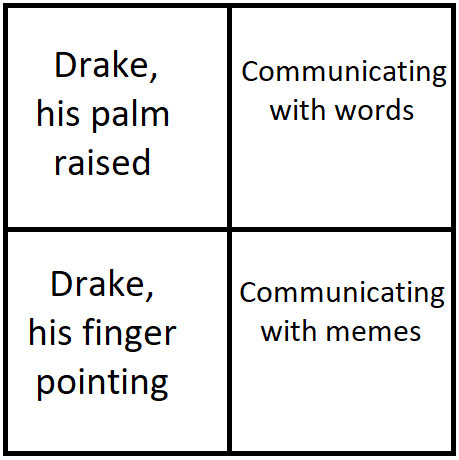 A four-panel grid image with black text on white backgrounds. Top-left: 'Drake, his palm raised'. Top-right: 'Communicating…