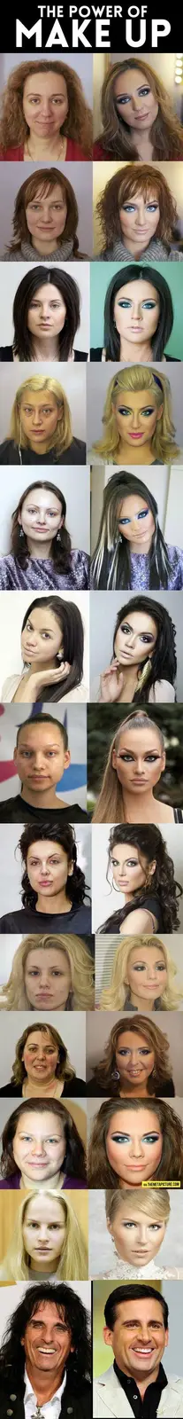 Unleashing the Magic of Makeup