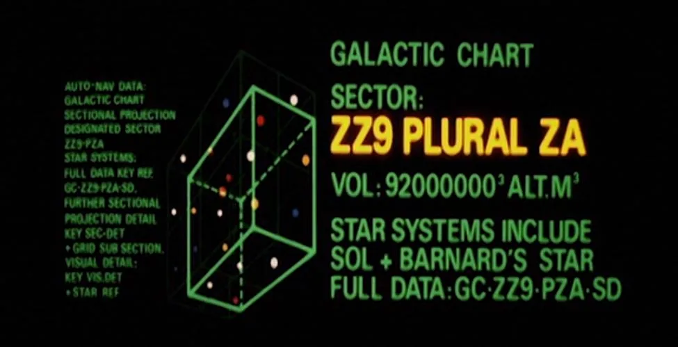 Insights from The Hitchhiker's Guide to the Galaxy