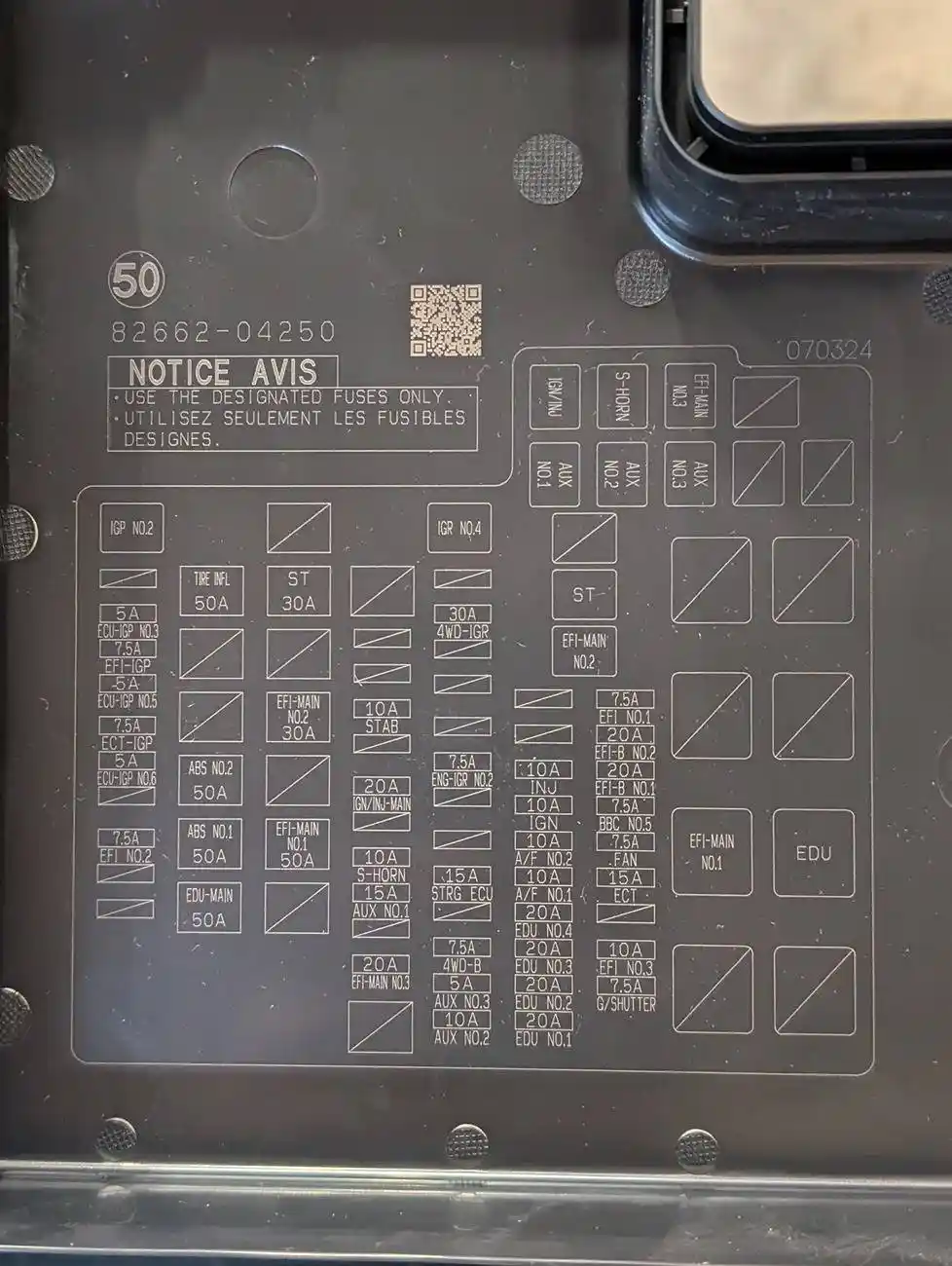 A close-up of a car's fuse box cover showing a detailed diagram with fuse labels like 'EFI-MAIN NO.1', 'ABS NO.1', and 'EDU…