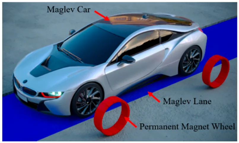 A silver BMW i8 sports car is shown on a blue track with red ring-shaped objects labeled 'Permanent Magnet Wheel' and…