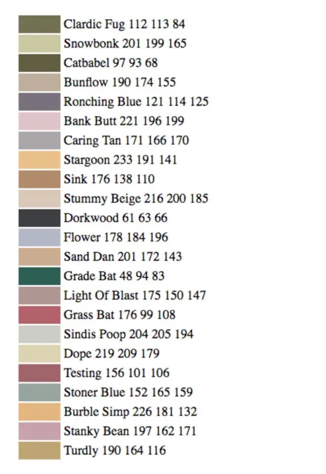An AI's Hilarious Attempt at Naming Colors