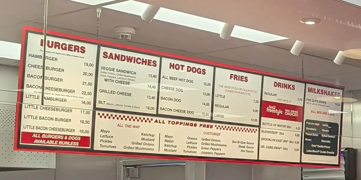 A photo of a Five Guys restaurant menu board showing burger, sandwich, hot dog, fries, drinks, and milkshake options with…