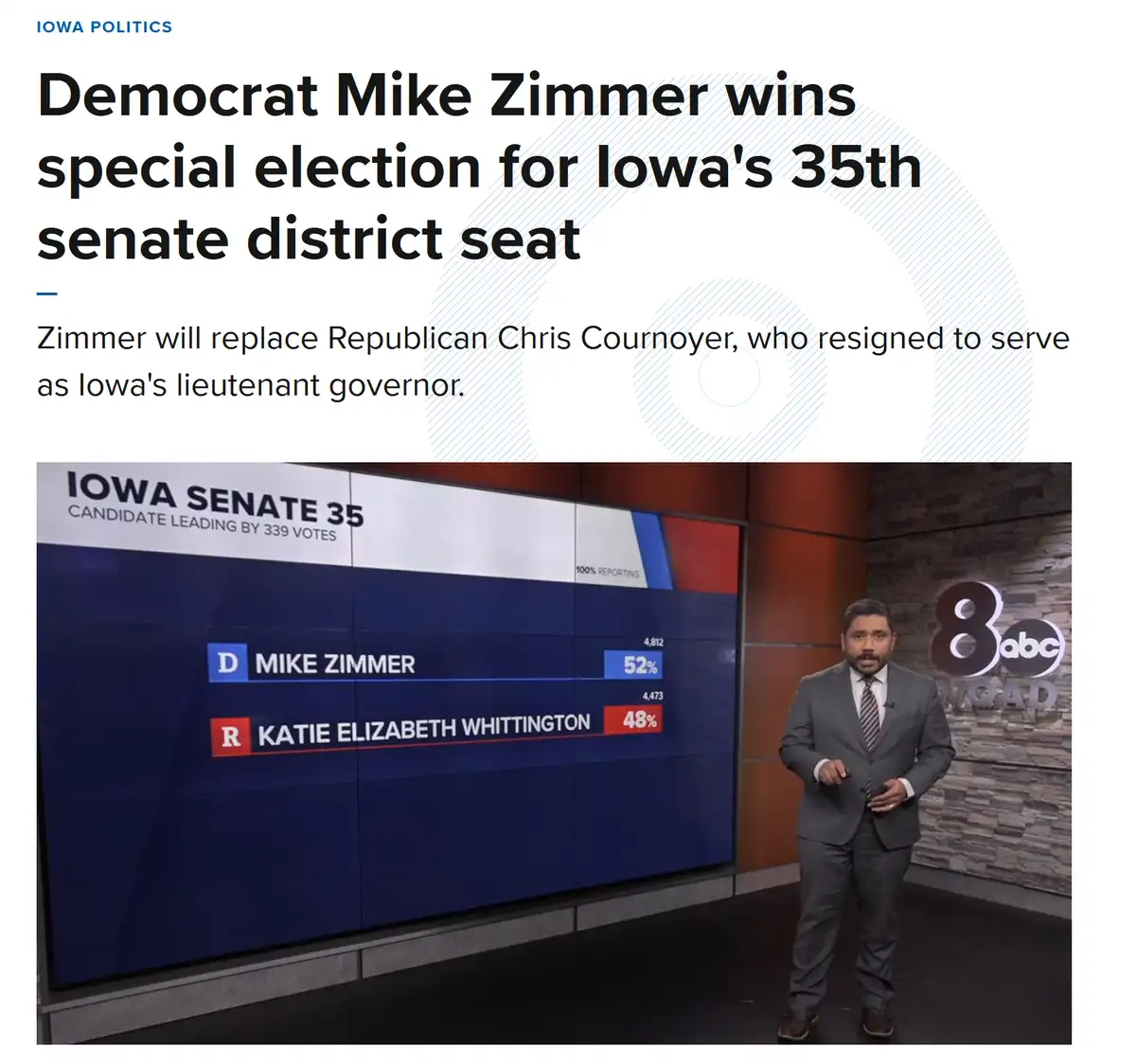 A news anchor stands beside a large screen displaying election results for Iowa Senate District 35, where Democrat Mike…